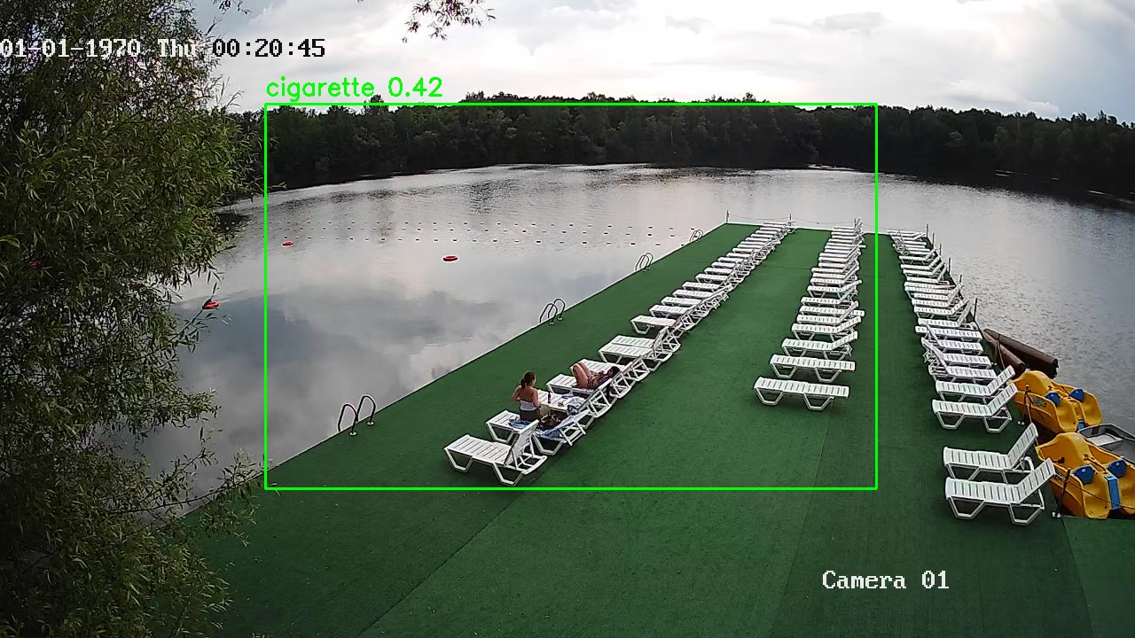 Фото детекции