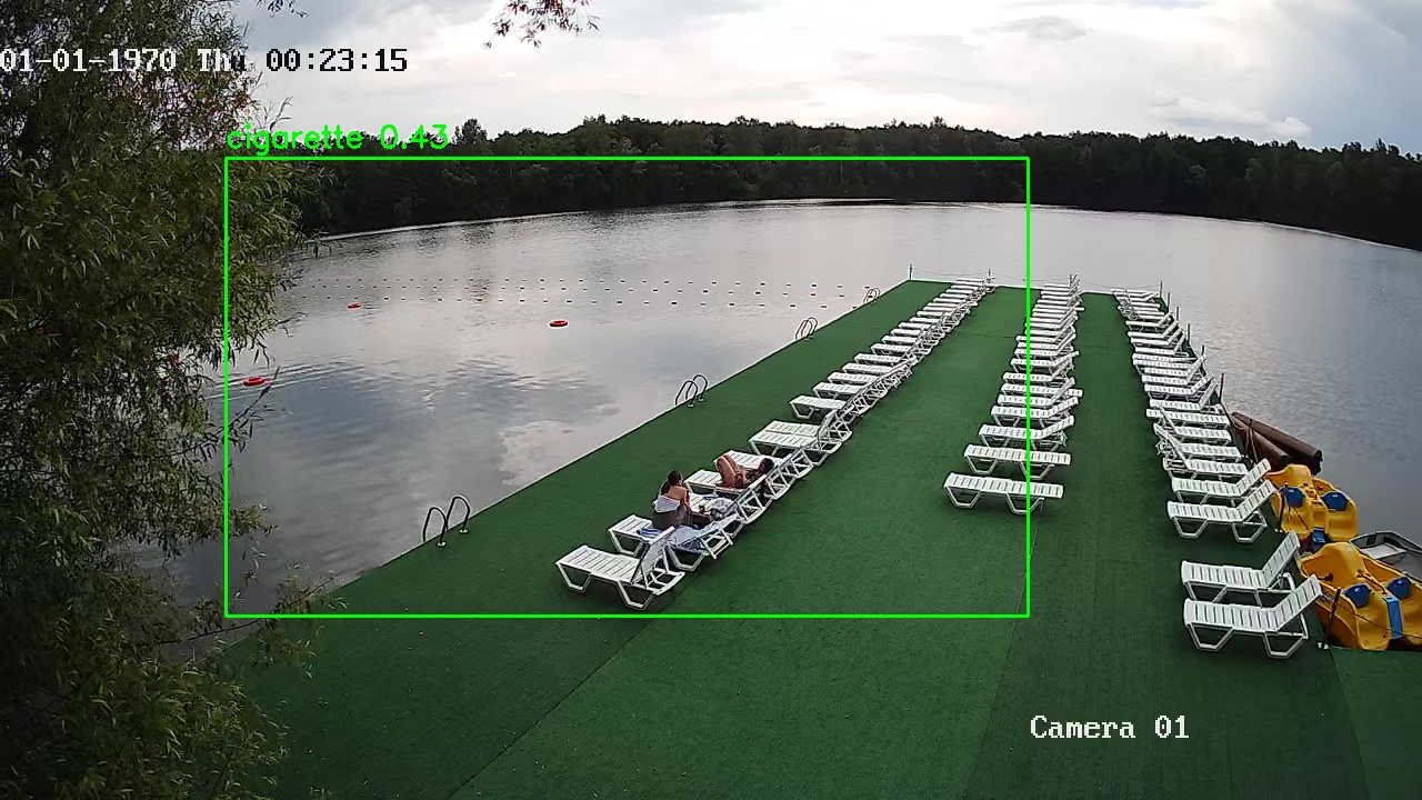 Фото детекции