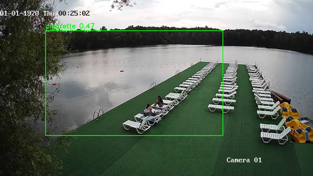 Фото детекции