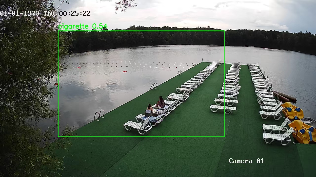 Фото детекции