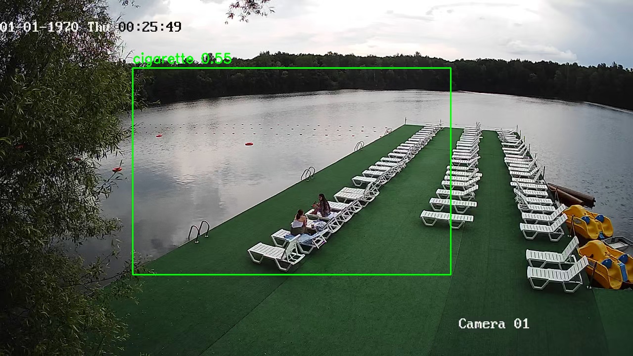 Фото детекции