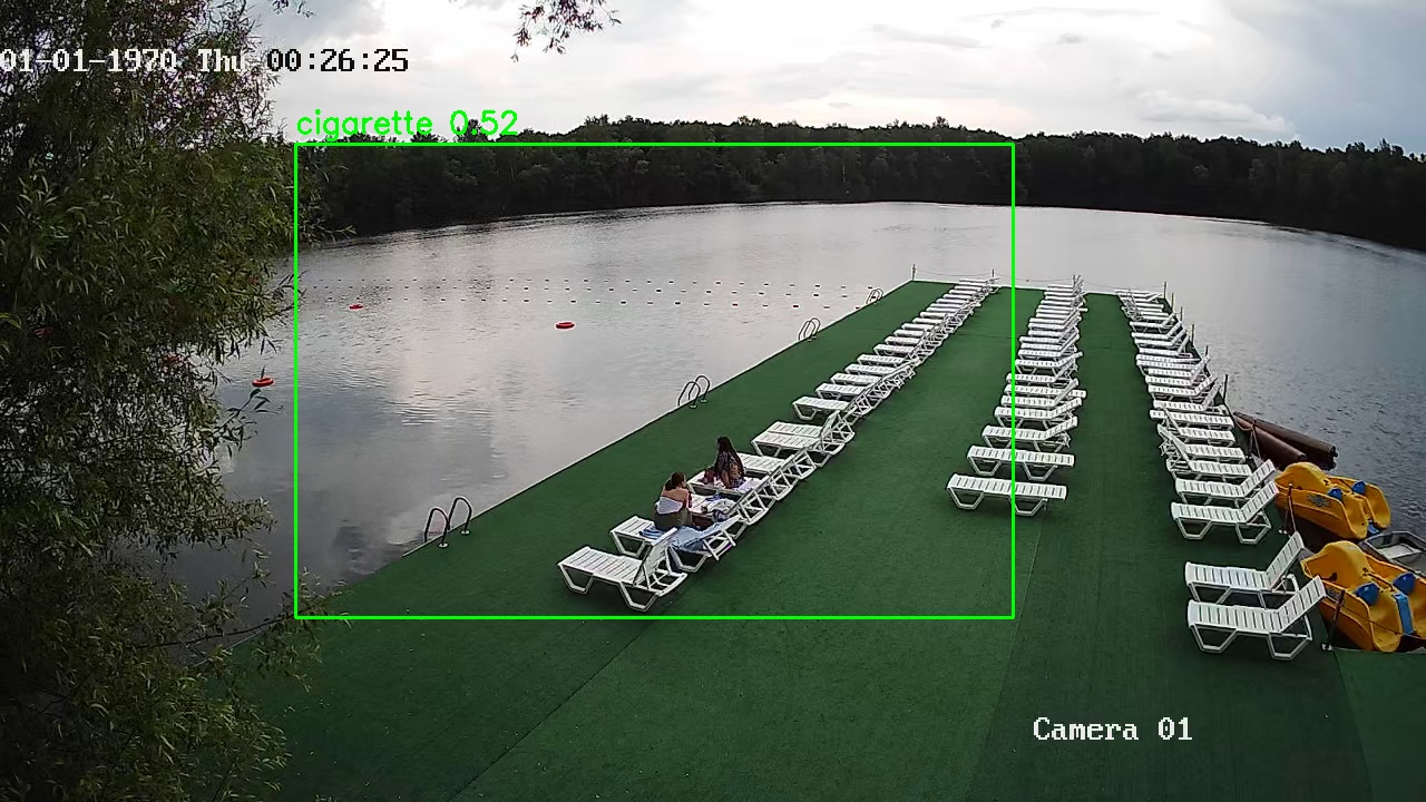 Фото детекции