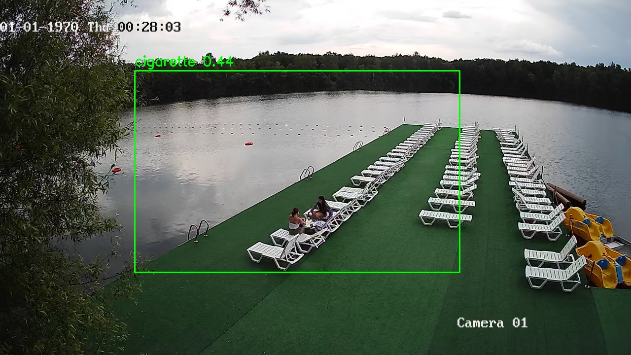 Фото детекции