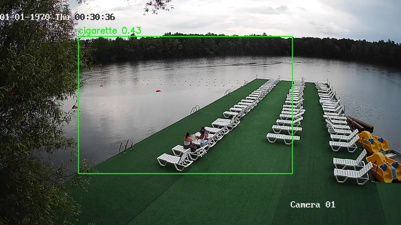 Фото детекции