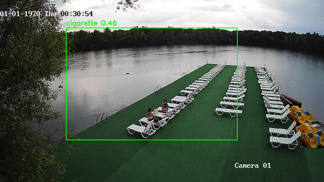 Фото детекции