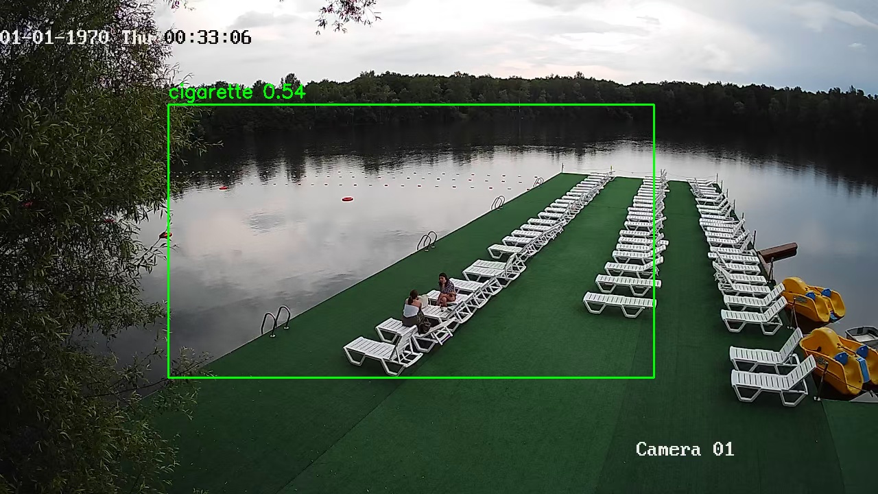 Фото детекции