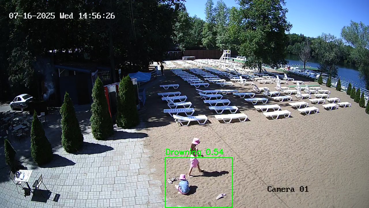 Фото детекции