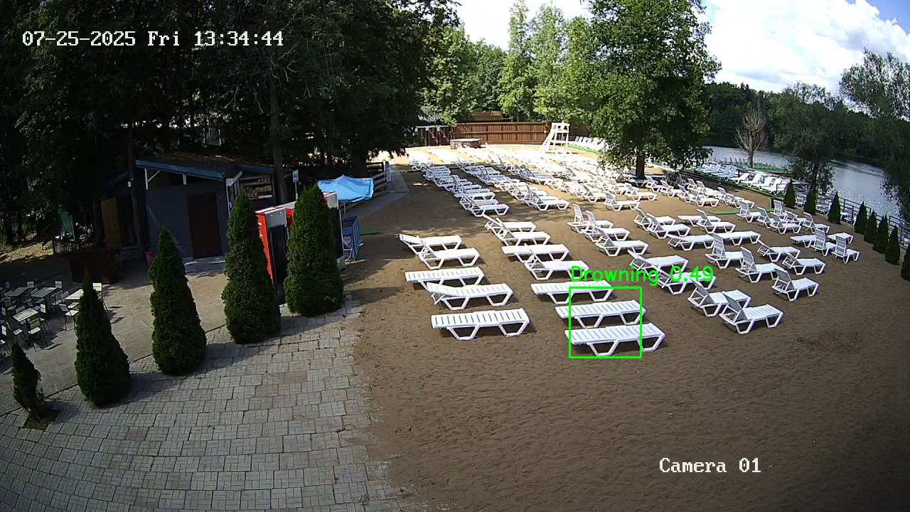 Фото детекции