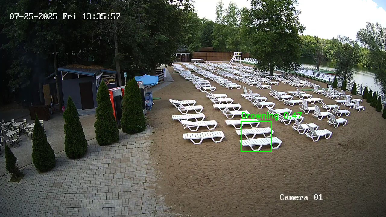 Фото детекции