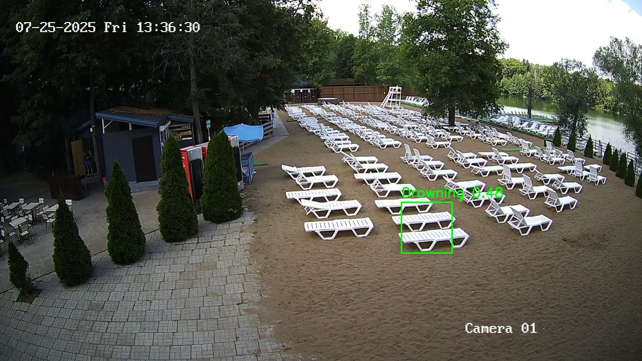 Фото детекции