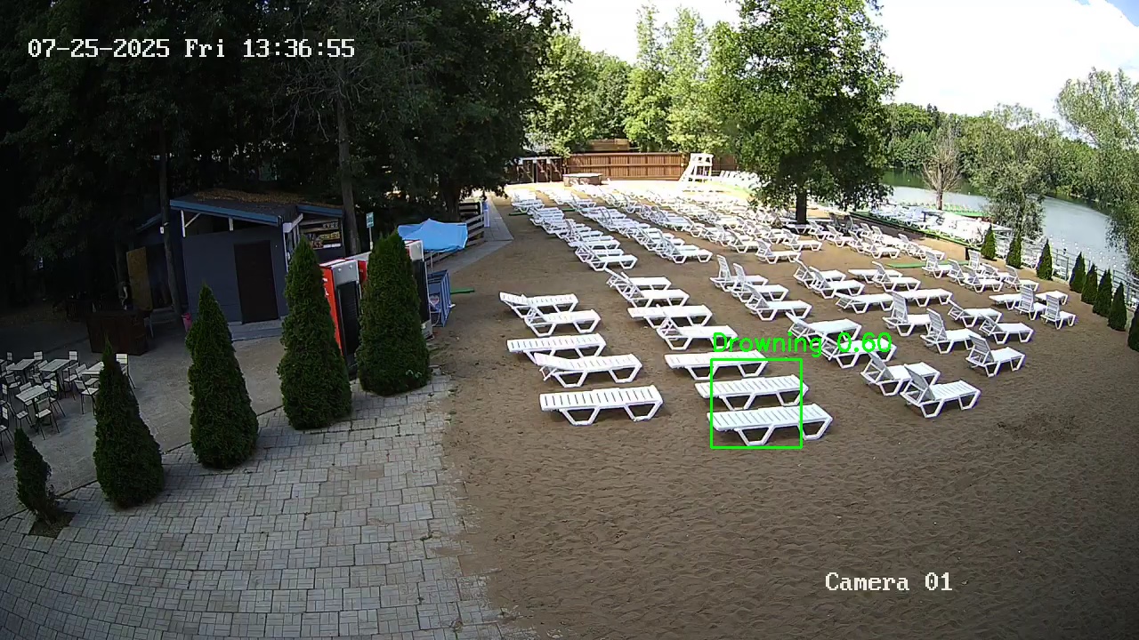 Фото детекции