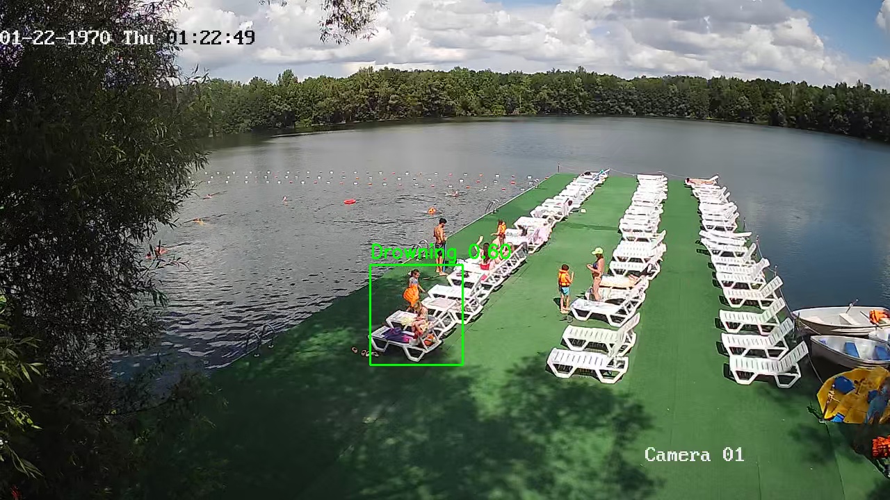 Фото детекции