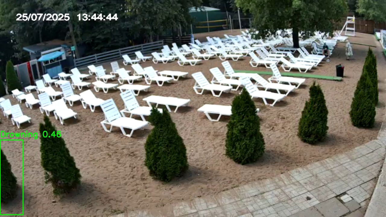 Фото детекции