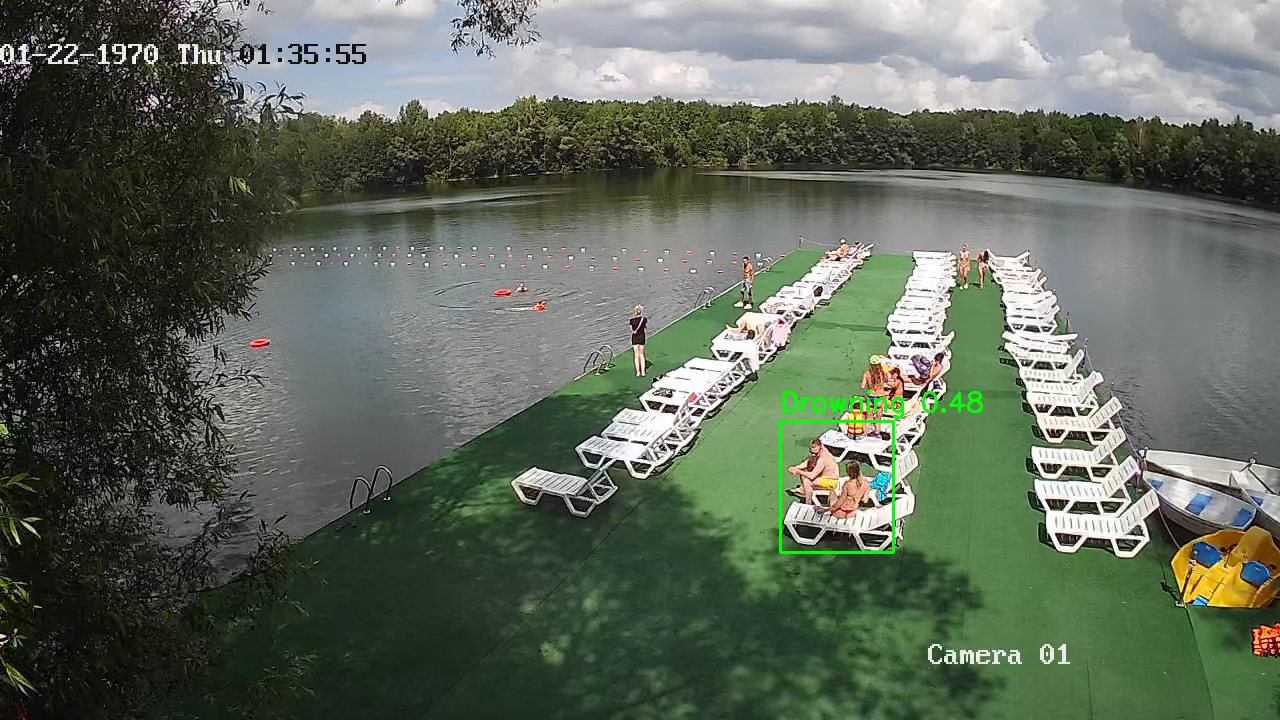 Фото детекции