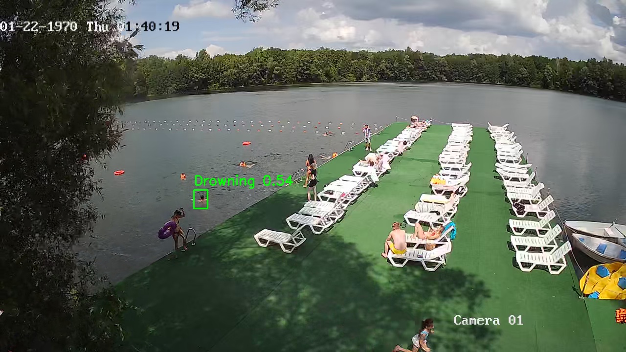 Фото детекции