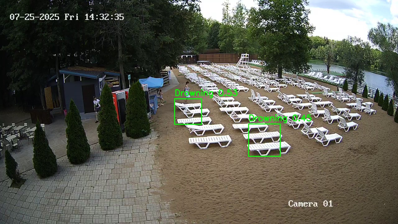 Фото детекции