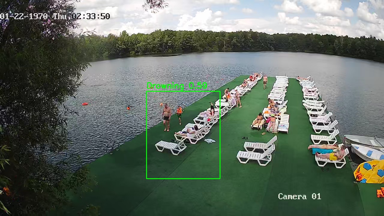 Фото детекции