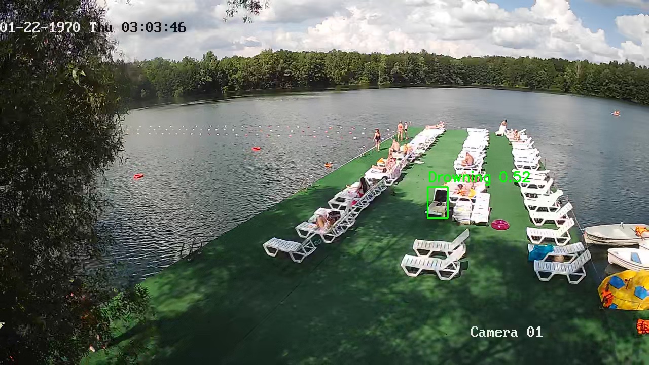 Фото детекции