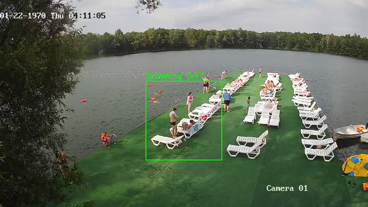 Фото детекции