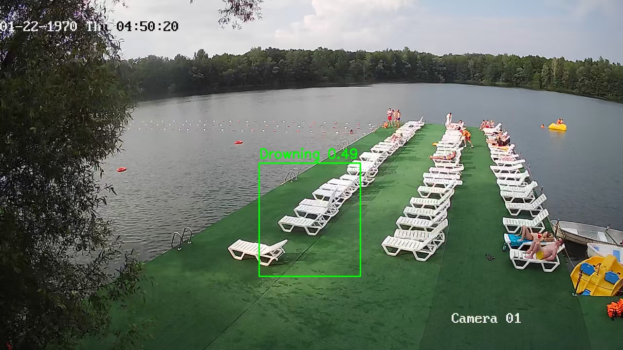 Фото детекции