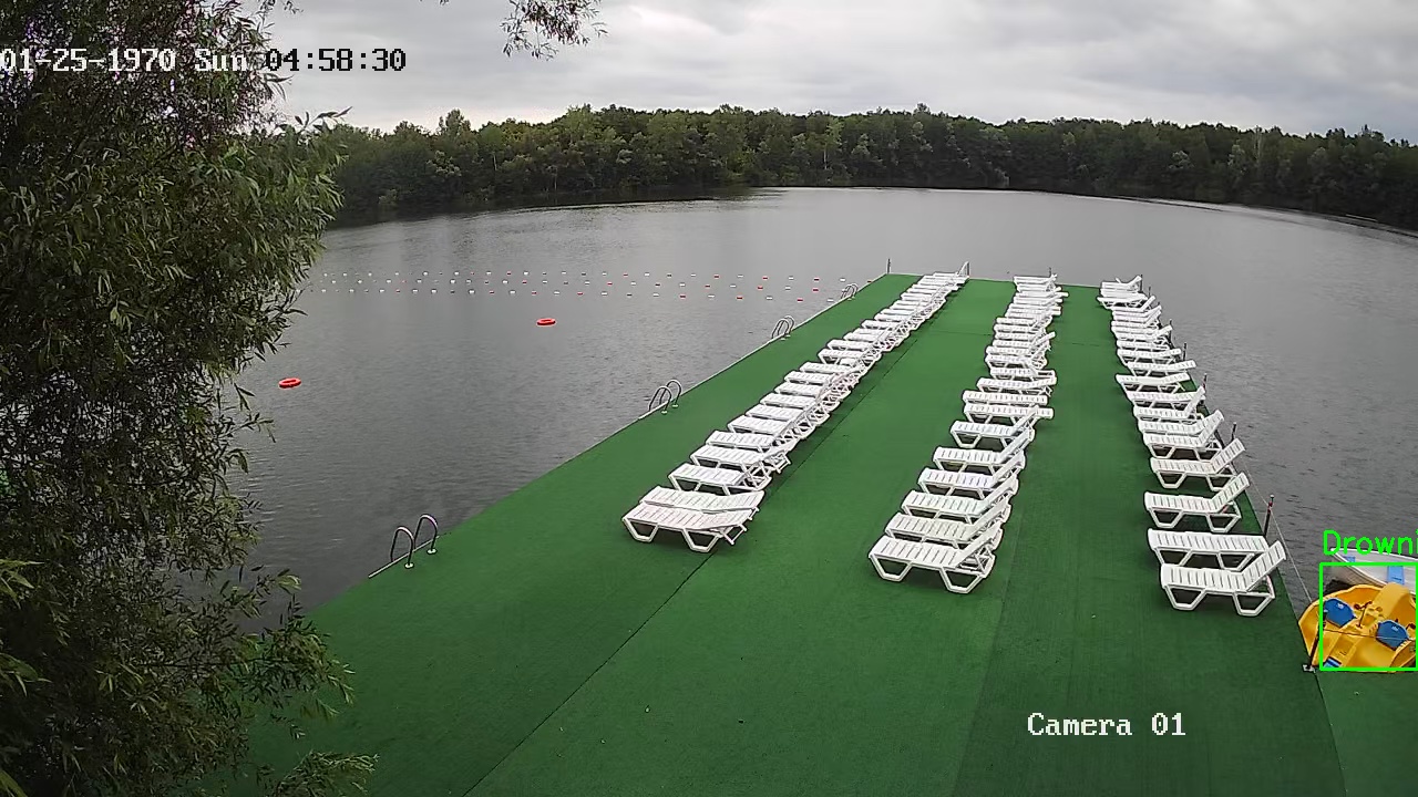 Фото детекции