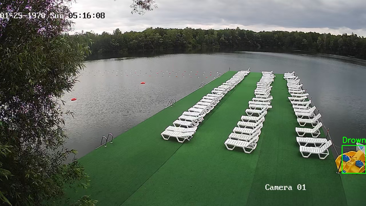 Фото детекции