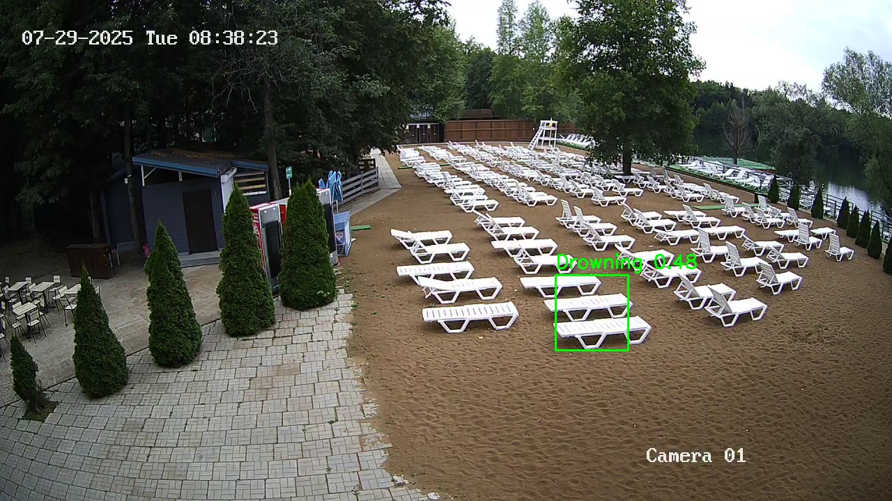 Фото детекции