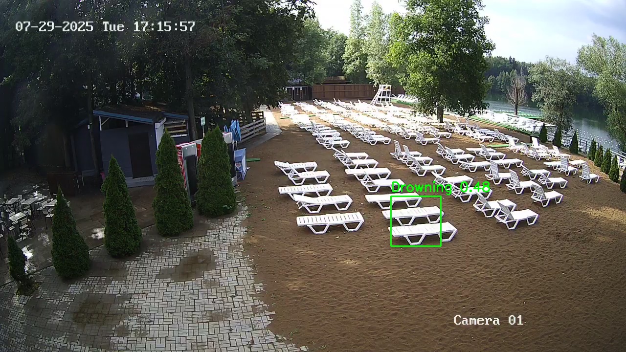 Фото детекции