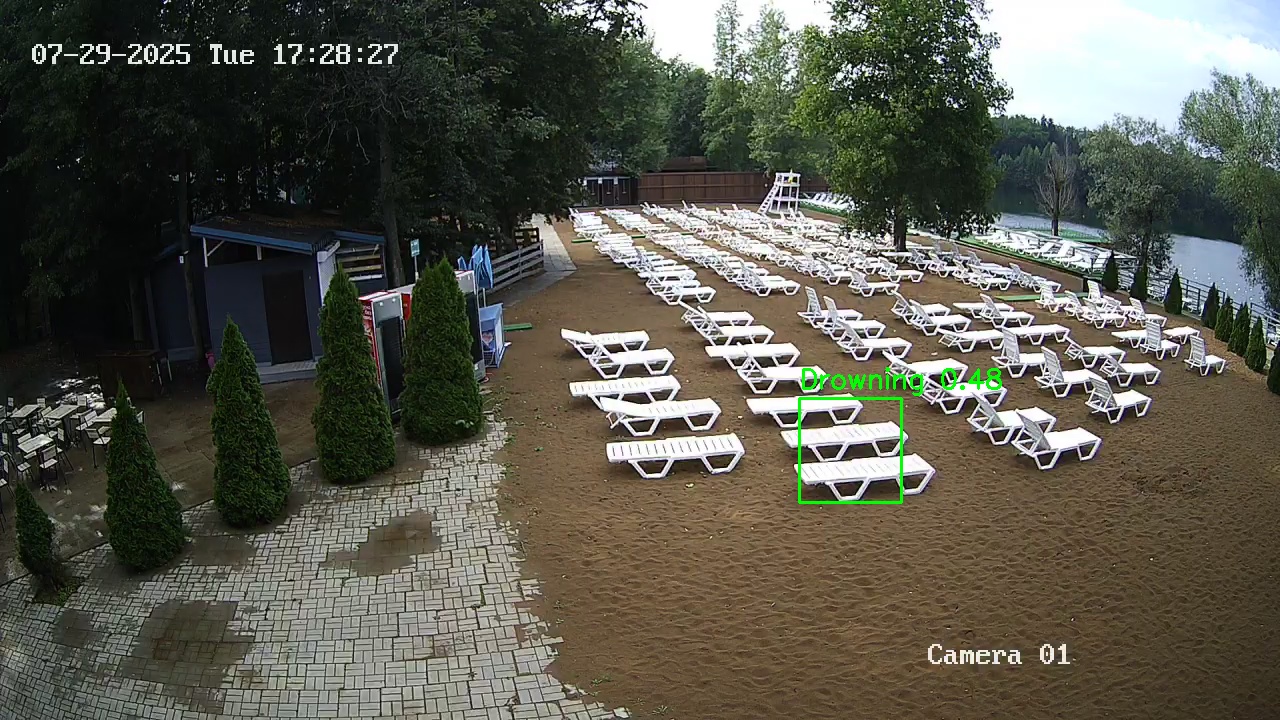 Фото детекции