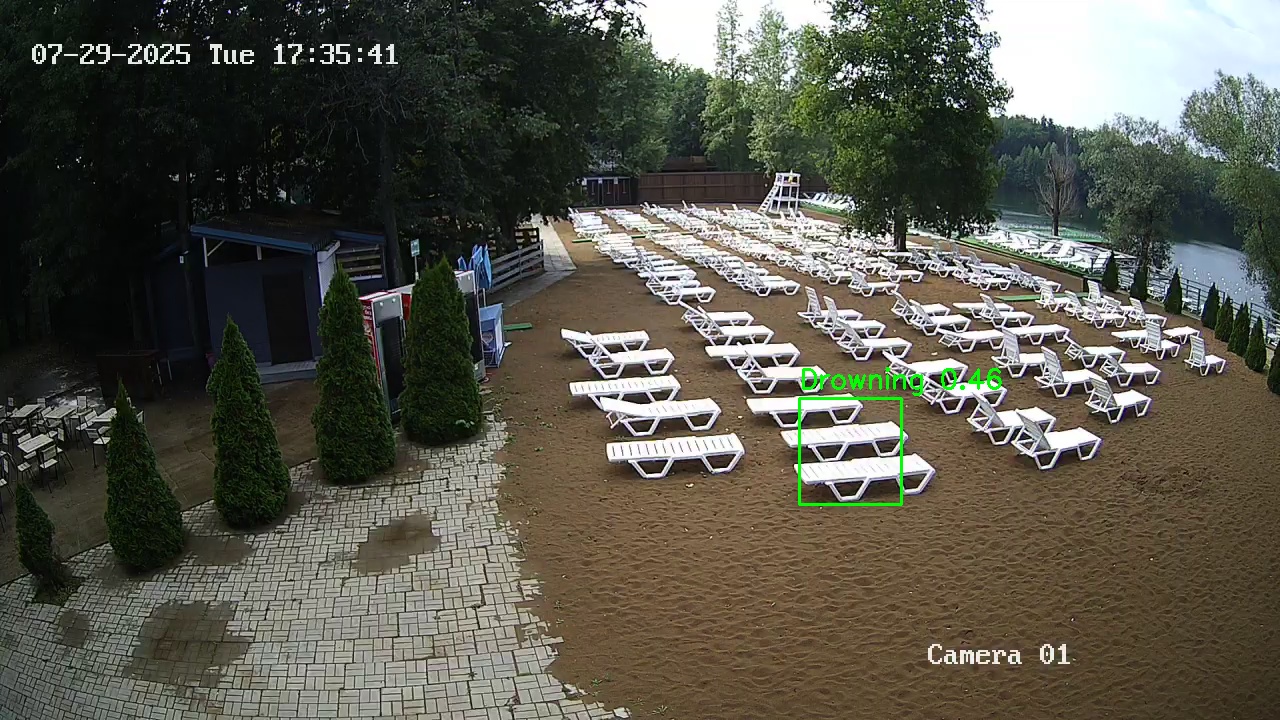 Фото детекции