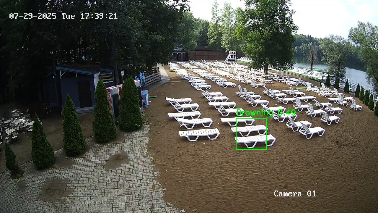 Фото детекции