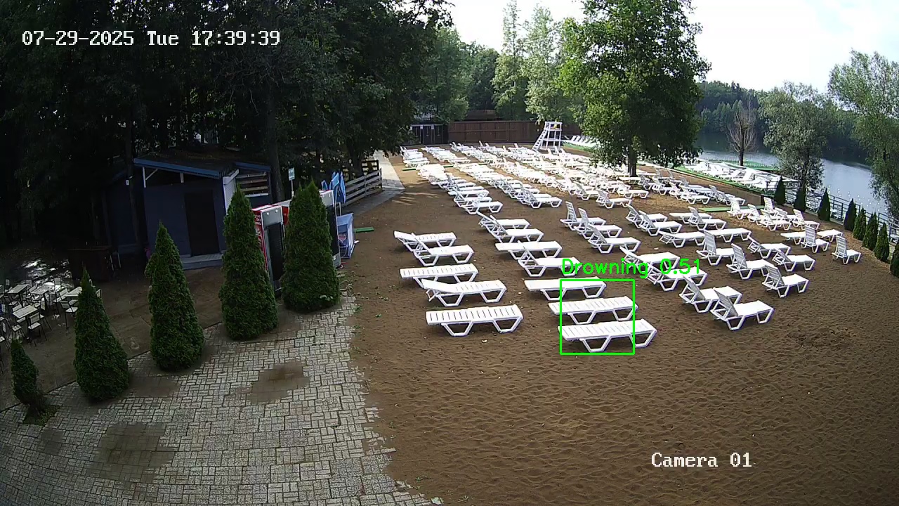 Фото детекции