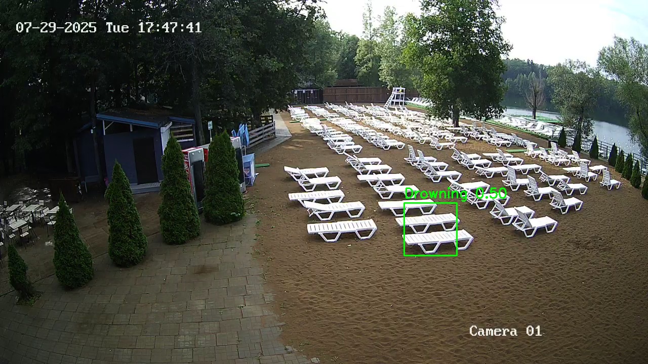 Фото детекции