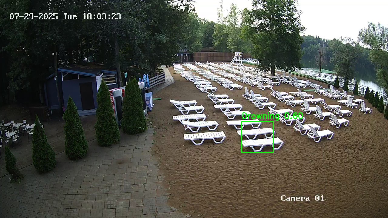 Фото детекции