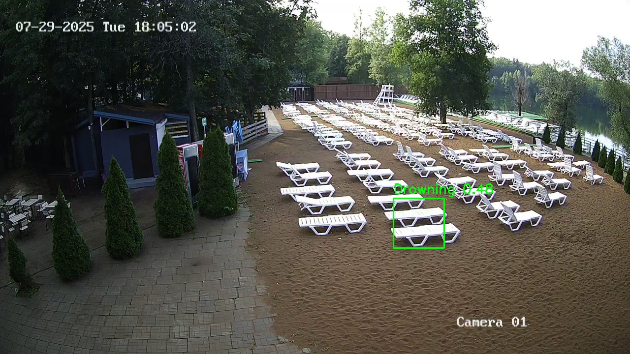 Фото детекции