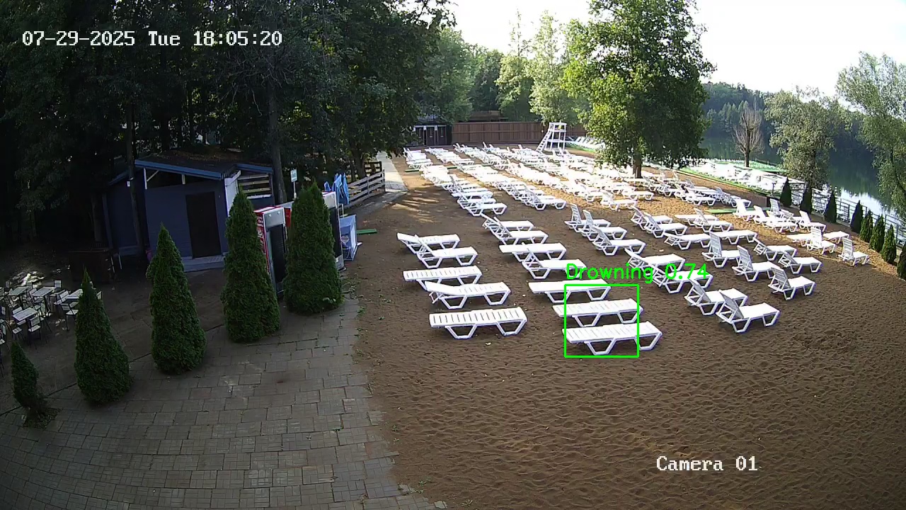 Фото детекции