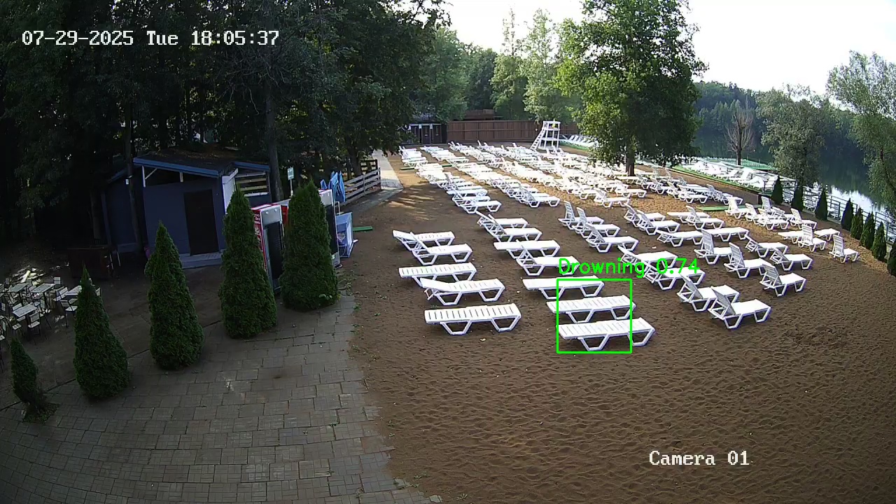 Фото детекции