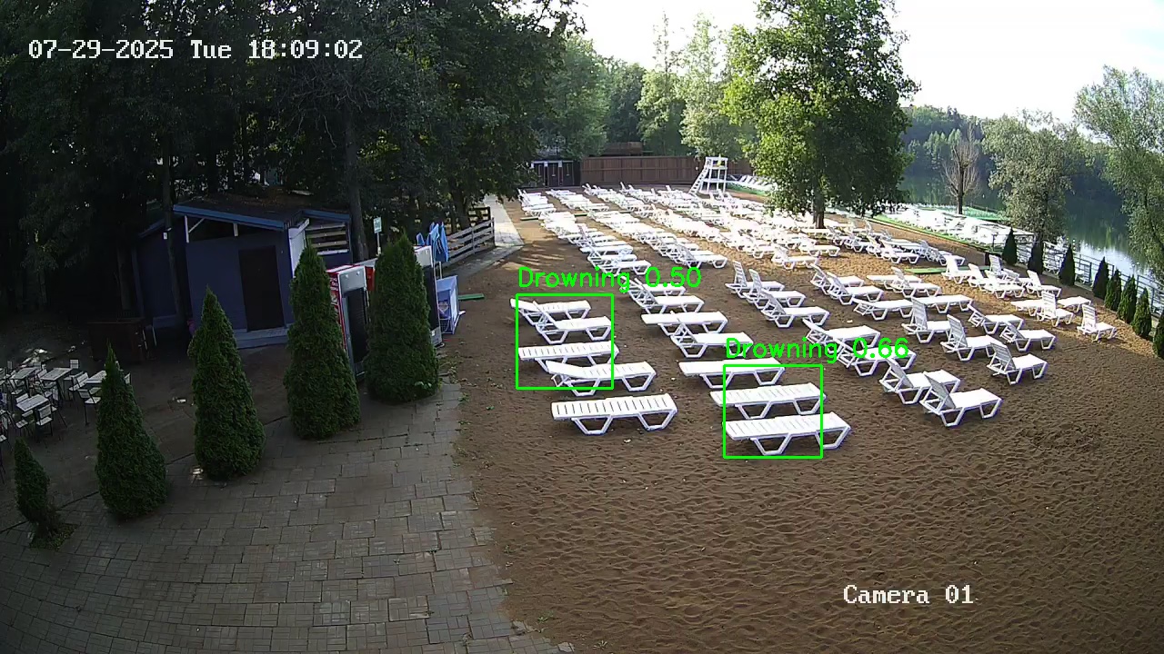 Фото детекции