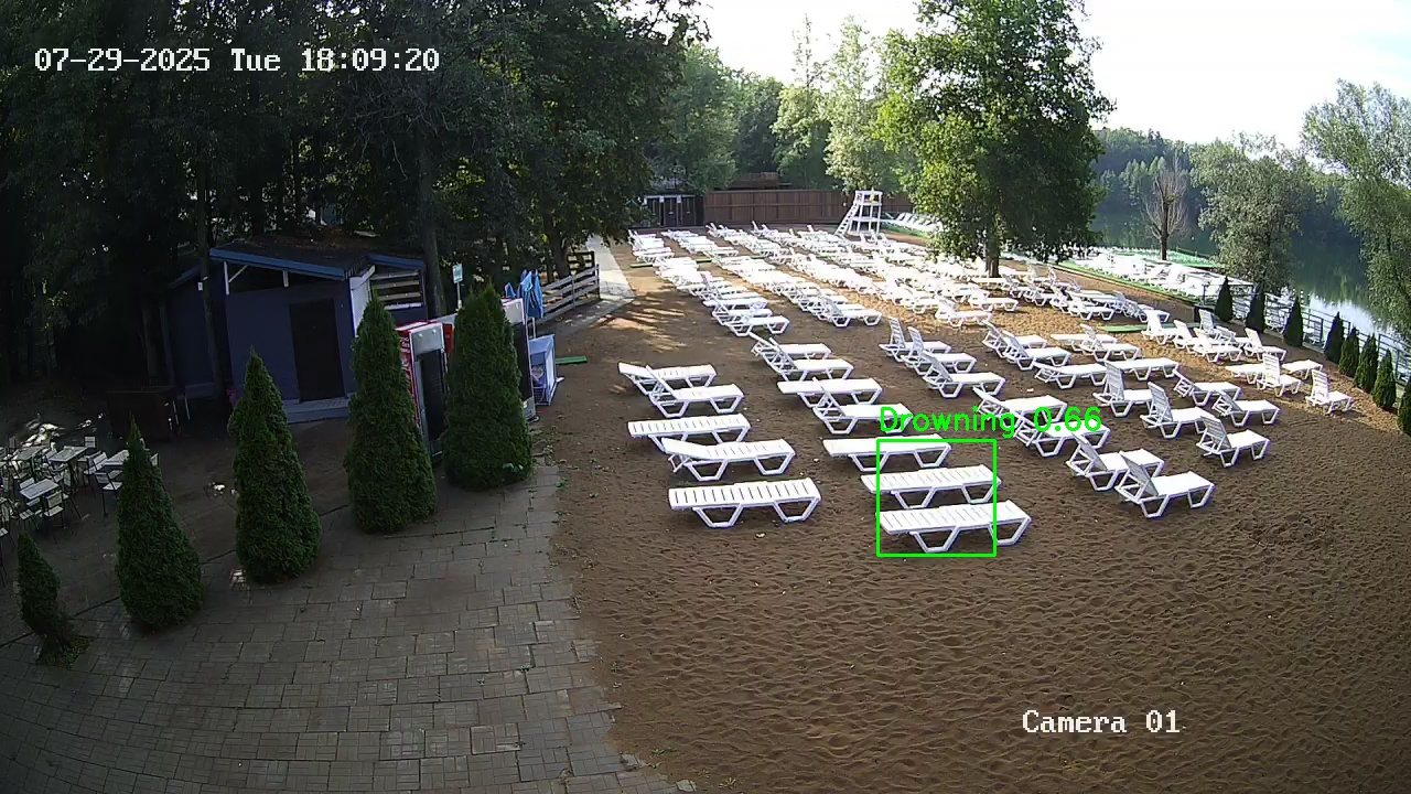 Фото детекции