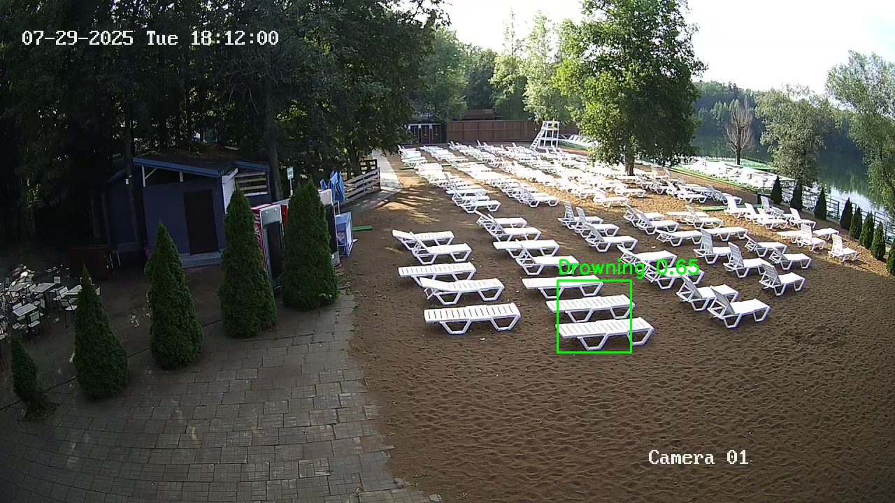 Фото детекции