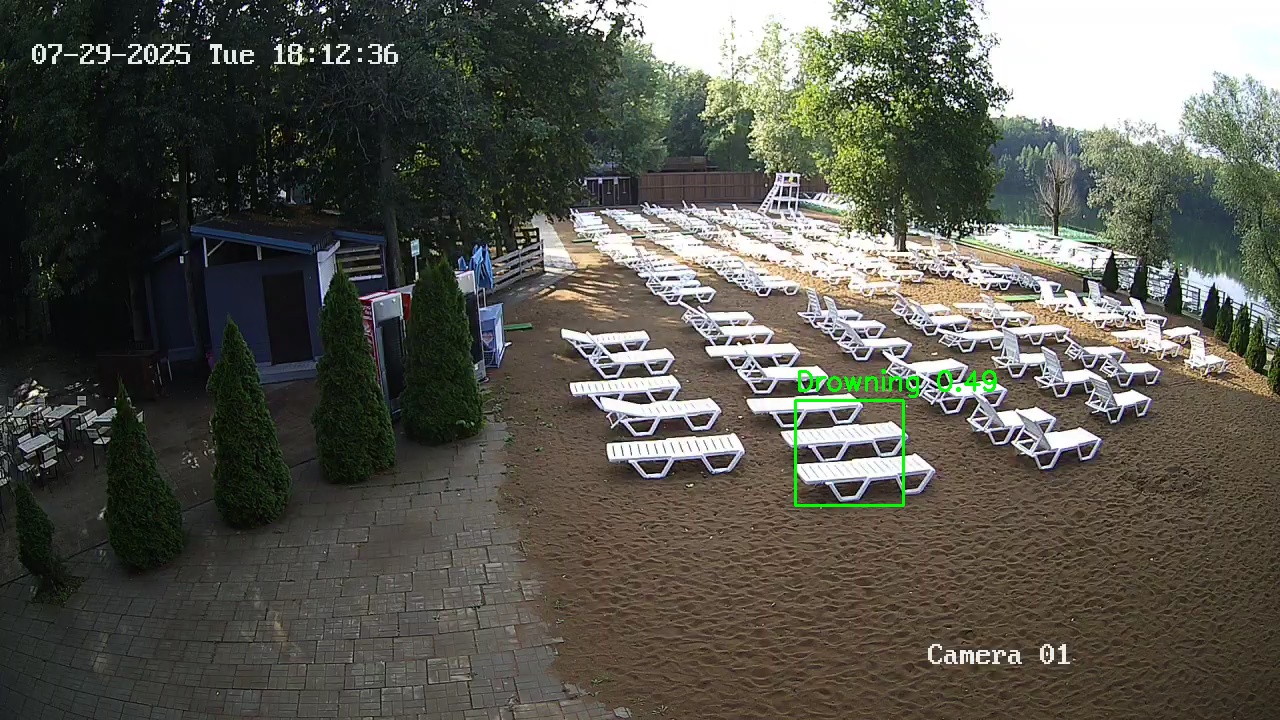 Фото детекции