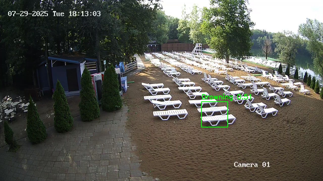 Фото детекции