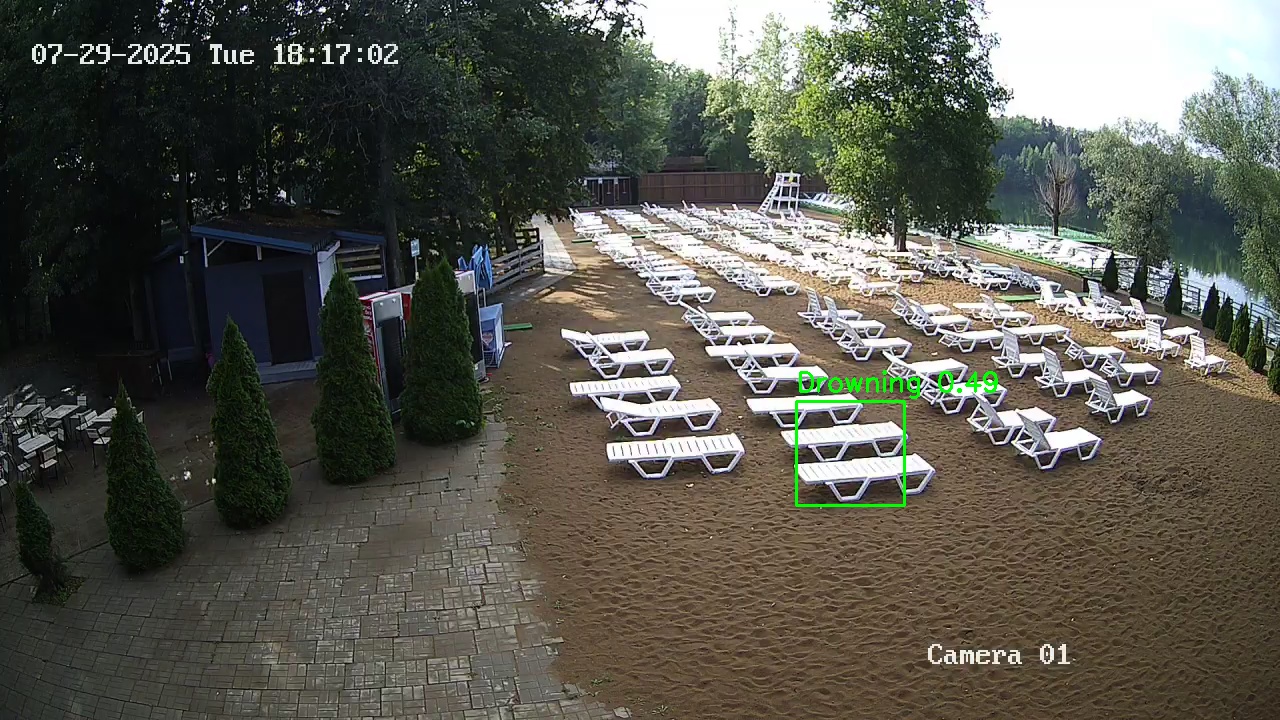 Фото детекции