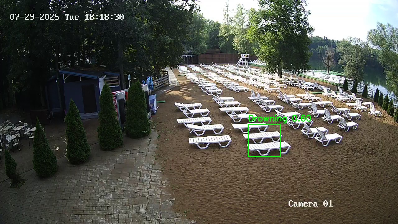 Фото детекции