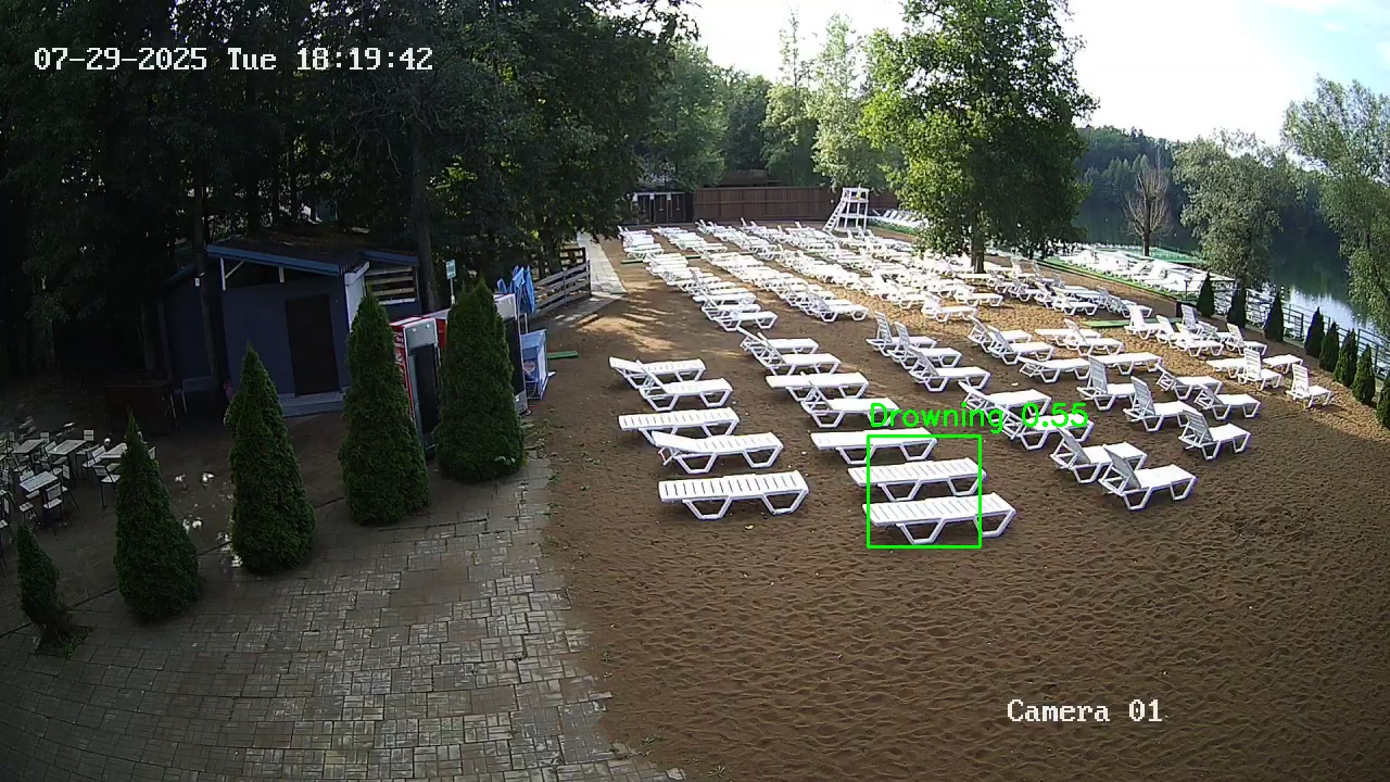 Фото детекции