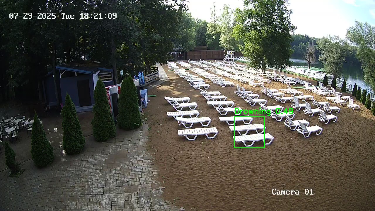 Фото детекции