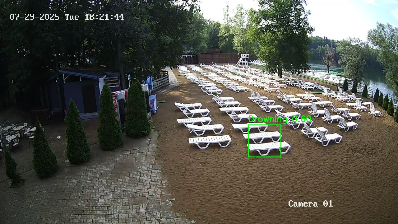 Фото детекции