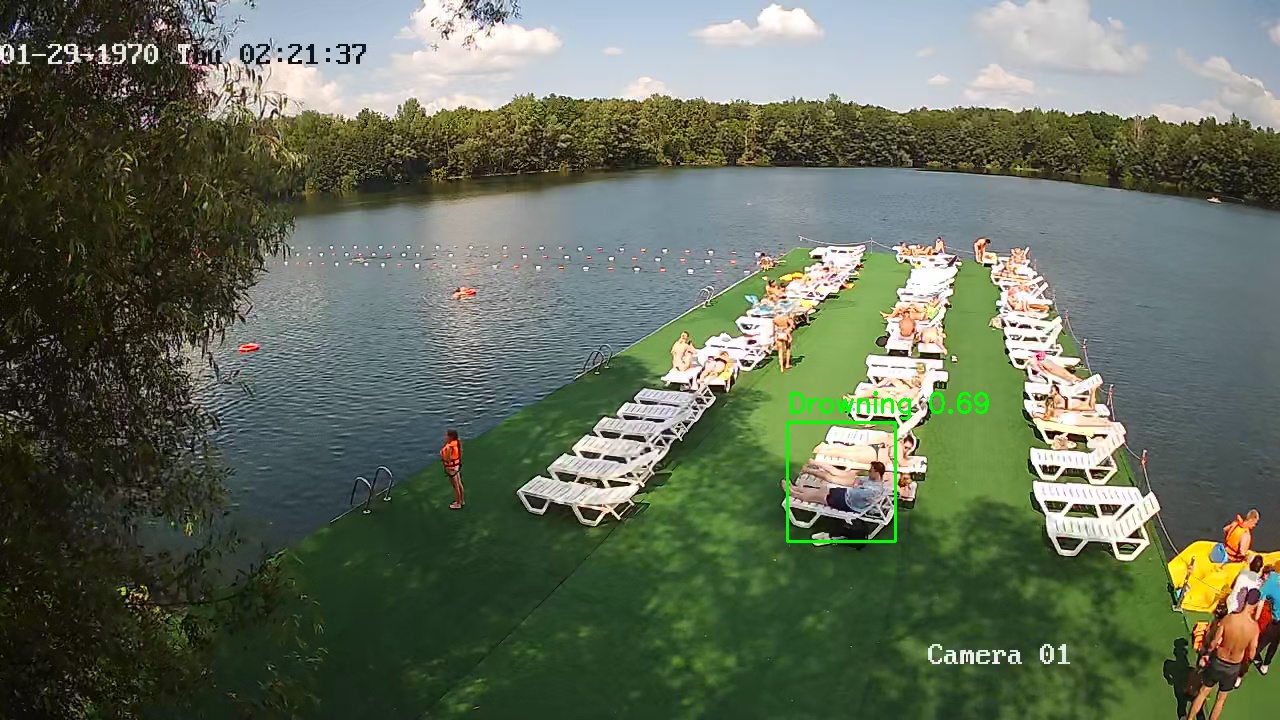 Фото детекции