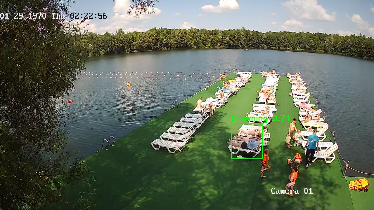 Фото детекции