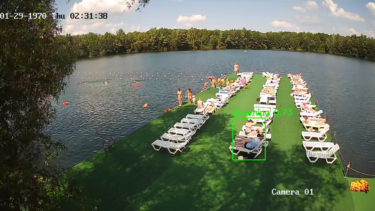 Фото детекции